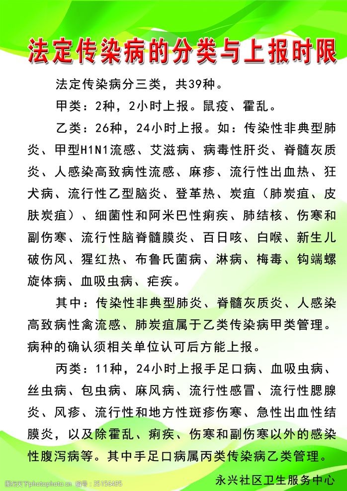 法定传染病的分类与上报时限