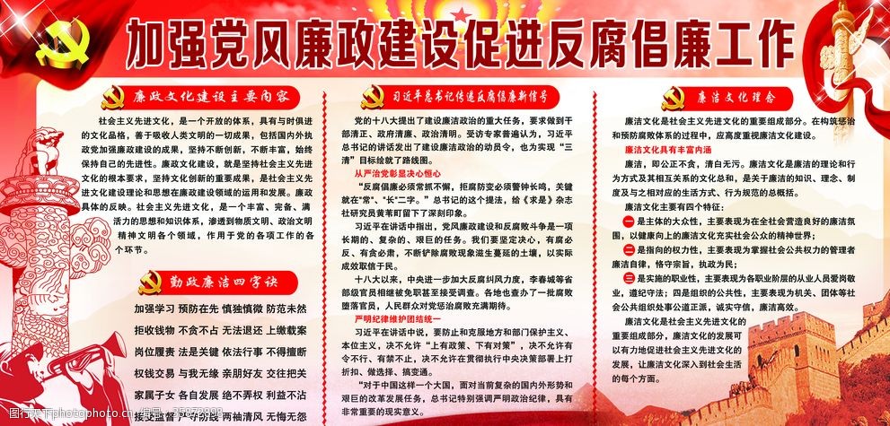 加强党风廉政建设促进反腐倡廉工