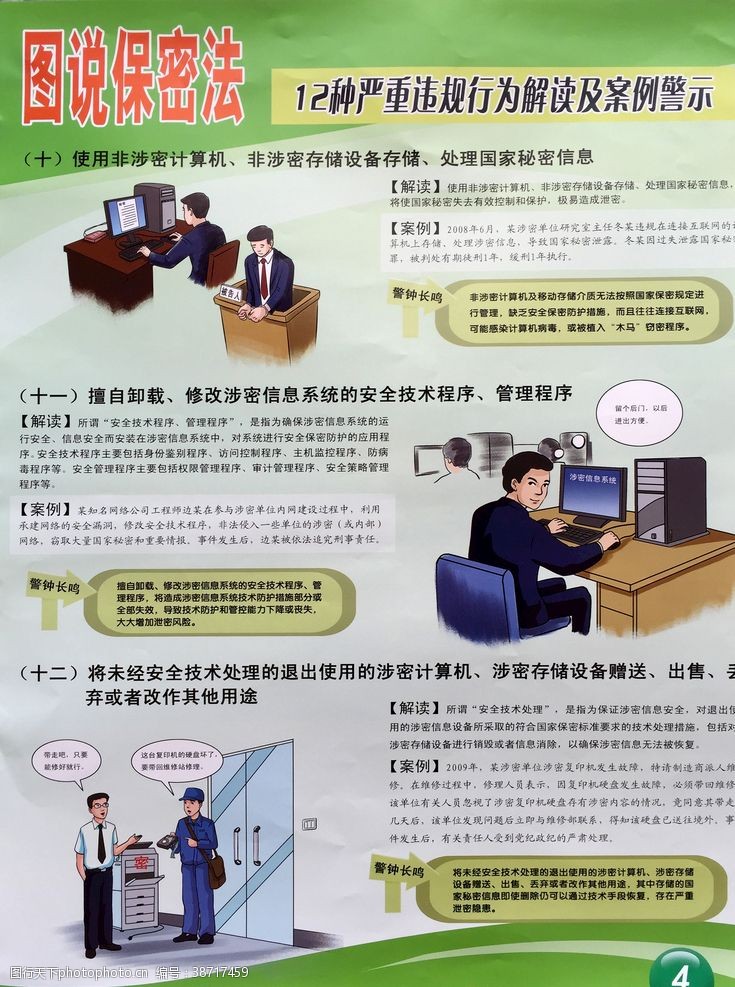 计算机保密法