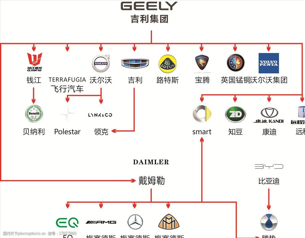 刘革安会见侨鑫集团董事长、 世界领袖联盟亚太区主席周泽荣一行