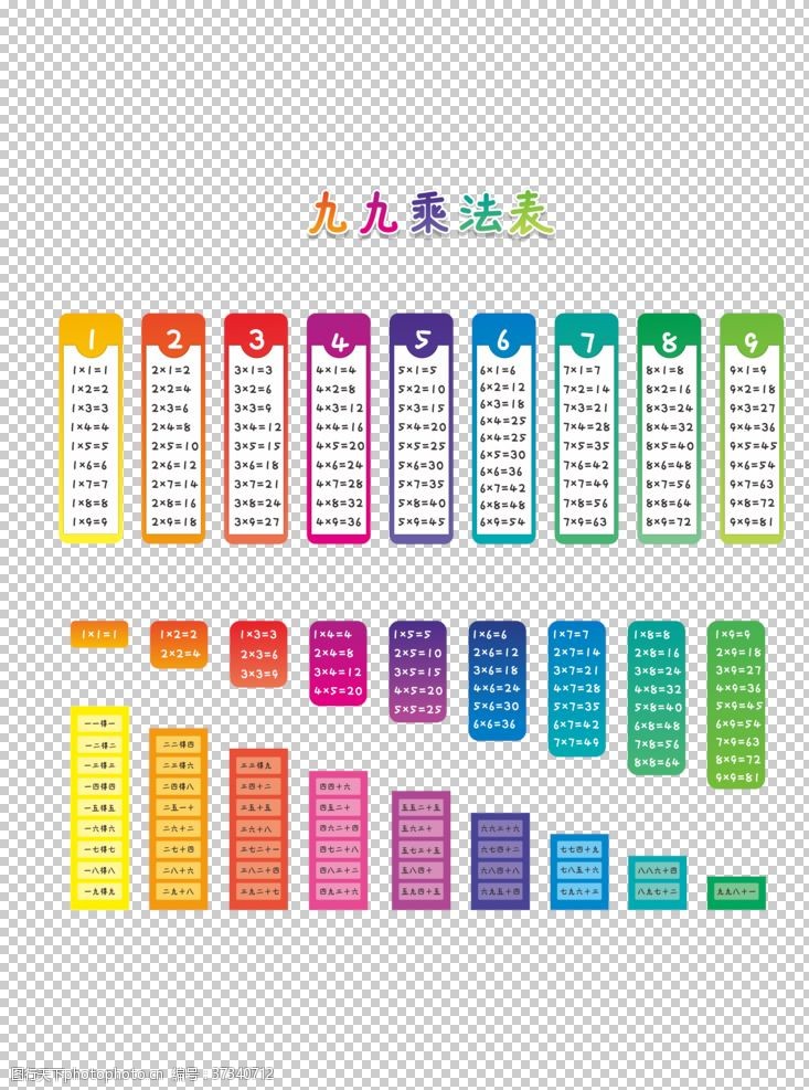 乘法口诀表乘法口诀展板数学图片 图行天下素材网